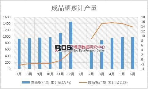 ��Ʒ�Ǯa��_��Ӌֵ