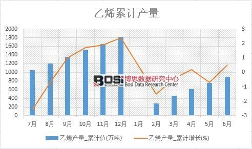 ��ϩ�a��_��Ӌֵ