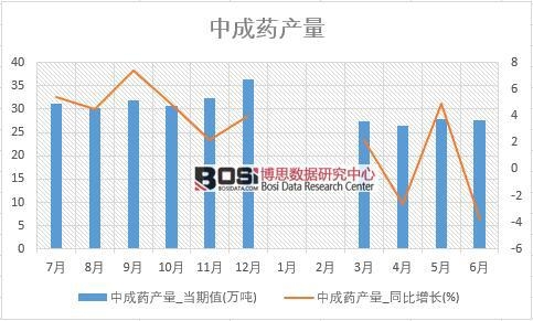 2018���ϰ����Ї��г�ˎ�a�������yӋ��