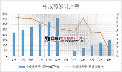 �г�ˎ�a��_��Ӌֵ