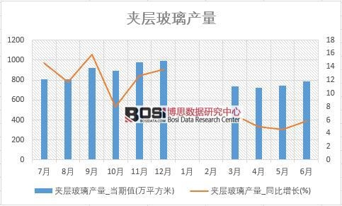 2018���ϰ����Ї��A�Ӳ����a�������yӋ��