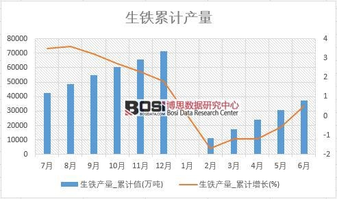 ���F�a��_��Ӌֵ