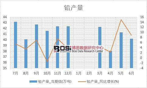 2018���ϰ����Ї��U�a�������yӋ��