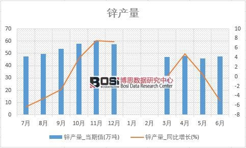 2018���ϰ����Ї��\�a�������yӋ��