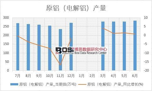 2018���ϰ����Ї�ԭ�X��늽��X���a�������yӋ��