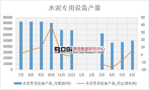 2018���ϰ����Ї�ˮ�������O��a�������yӋ��