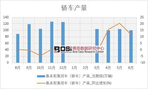 2018���ϰ����Ї��I܇�a�������yӋ��
