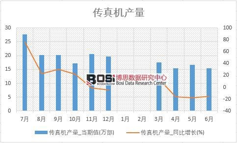 2018���ϰ����Ї�����C�a�������yӋ��