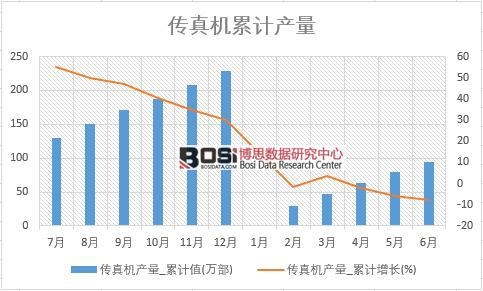 ����C�a��_��Ӌֵ