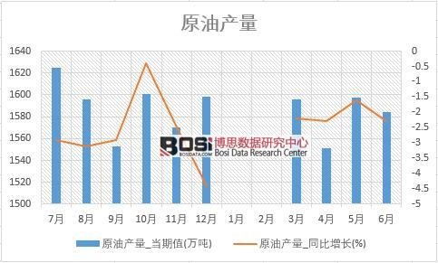 2018���ϰ����Ї�ԭ�ͮa�������yӋ��