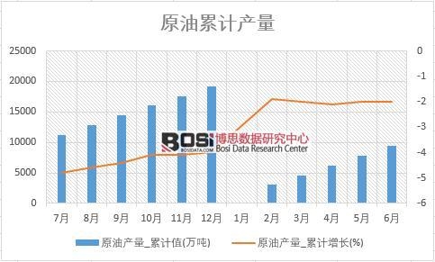 ԭ�ͮa��_��Ӌֵ