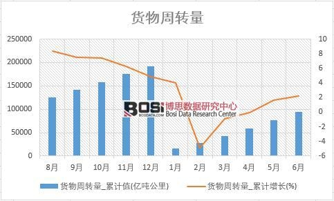 ؛�����D��_��Ӌֵ