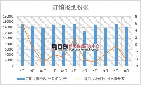 2018���ϰ����Ї�ӆ�N�󼈷ݔ������yӋ