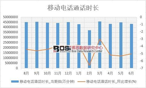 2018���ϰ����Ї��Ƅ�(d��ng)�ԒͨԒ�r(sh��)�L��(sh��)��(j��)�y(t��ng)Ӌ(j��)