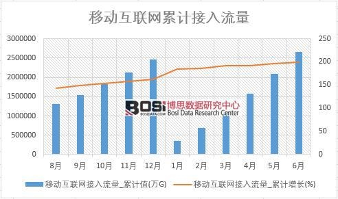 �Ƅӻ�(li��n)�W��������_��Ӌֵ