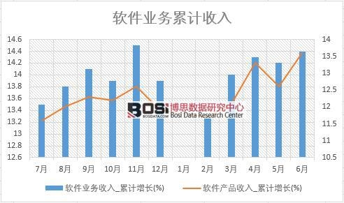 ܛ���I������_��Ӌ���L