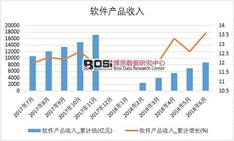 2018���ϰ����Ї�ܛ���aƷ���딵���yӋ