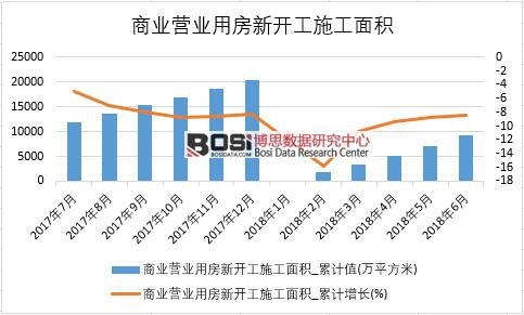 2018���ϰ����Ї��̘I�I�I�÷����_��ʩ����e�����yӋ