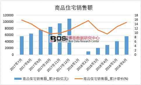 2018���ϰ����Ї���Ʒסլ�N���~�����yӋ