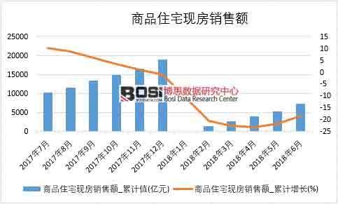 2018���ϰ����Ї���Ʒסլ�F���N���~�����yӋ