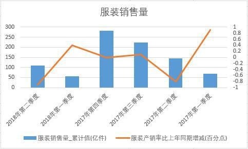 2018���ϰ����Ї����b�N���������ȽyӋ