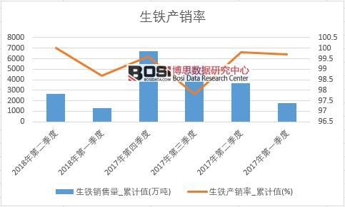 ���F�a(ch��n)�N��