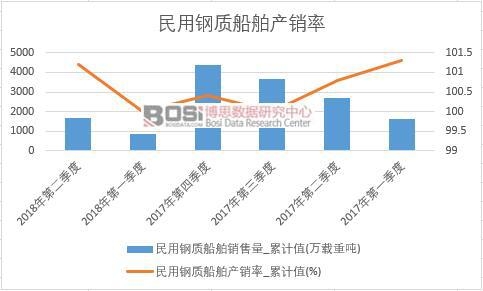 ������|(zh��)�����a(ch��n)�N(xi��o)��