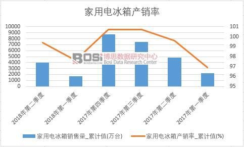 ����늱���a�N��