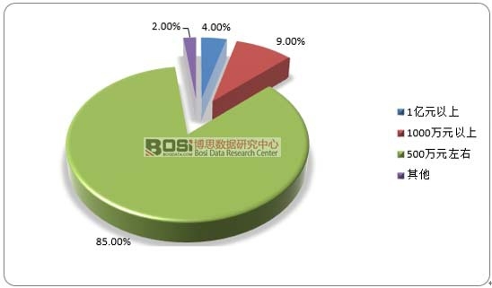 2017���Ї����wĤ��I�aֵҎģ�^�g�ֲ�