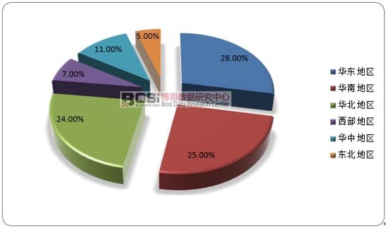 2017���Ї��a���{���ИI�^��ֲ���r