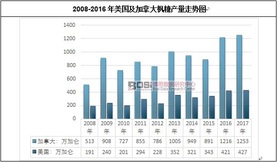 2008-2016�����������ô���Ǯa���߄݈D