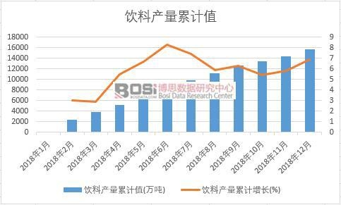 ��Ϯa����Ӌֵ