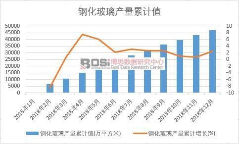 䓻������a����Ӌֵ