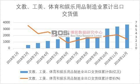 �Ľ̡��������w���͊ʘ���Ʒ����I���ڽ�؛ֵ��Ӌֵ