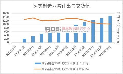 �tˎ����I���ڽ�؛ֵ��Ӌֵ