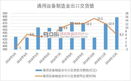 2018���Ї�ͨ���O������I���ڽ�؛ֵ�����¶ȽyӋ