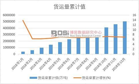 ؛�\����Ӌֵ