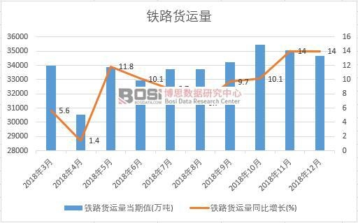 2018���Ї��F·؛�\���¶ȽyӋ