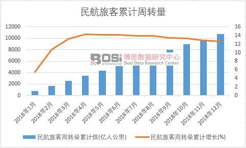 ���ÿ����D(zhu��n)����Ӌ(j��)