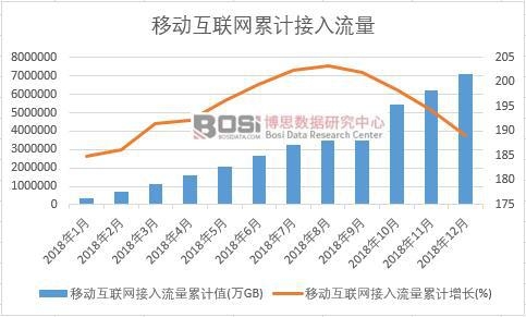 �Ƅӻ�(li��n)�W(w��ng)����������Ӌֵ