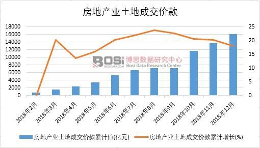 2018���Ї����خa�I���سɽ��r���¶ȽyӋ