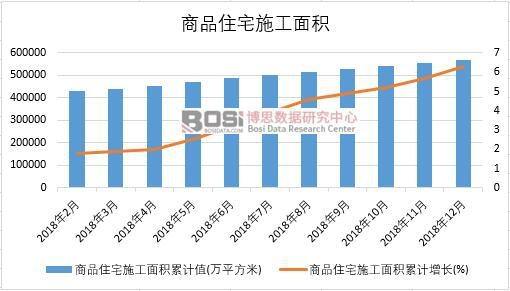 2018���Ї���Ʒסլʩ����e�¶ȽyӋ