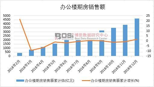 2018���Ї��k�����ڷ��N���~�¶ȽyӋ