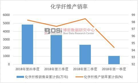 ���W�w�S�a�N����Ӌֵ