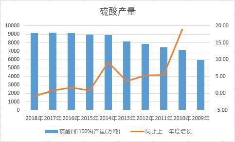 �Ї������ʮ��a�������yӋ