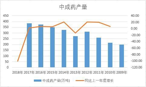 �Ї��г�ˎ��ʮ��a�������yӋ