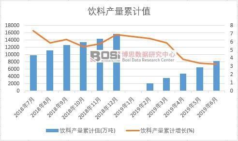 ��Ϯa����Ӌֵ