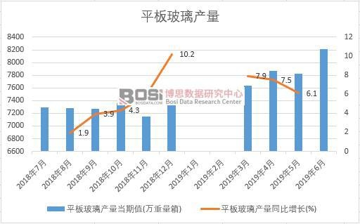 2019���ϰ����Ї�ƽ�岣���a�������yӋ