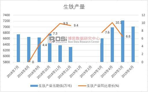 2019���ϰ����Ї����F�a�������yӋ