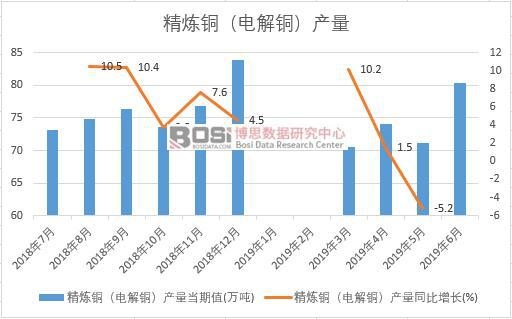 2019���ϰ����Ї������~��늽��~���a�������yӋ